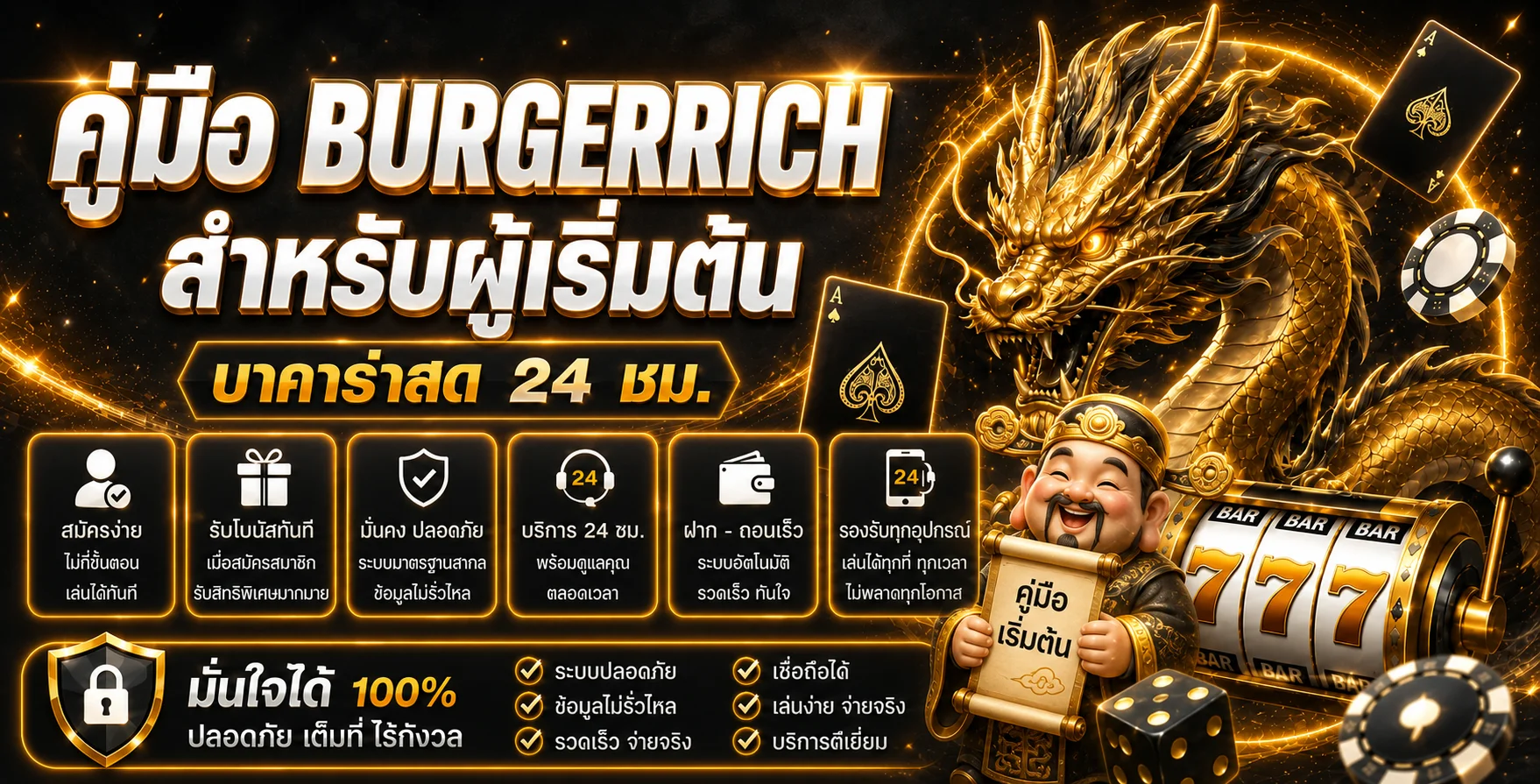 BURGERRICH คู่มือมือใหม่ | เลือกเกมและตั้งงบ