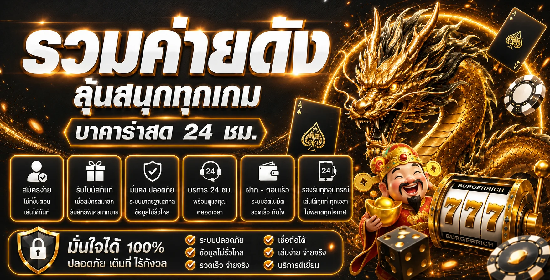 ขั้นตอนสมัคร เติมเครดิต และเลือกเกม BURGERRICH