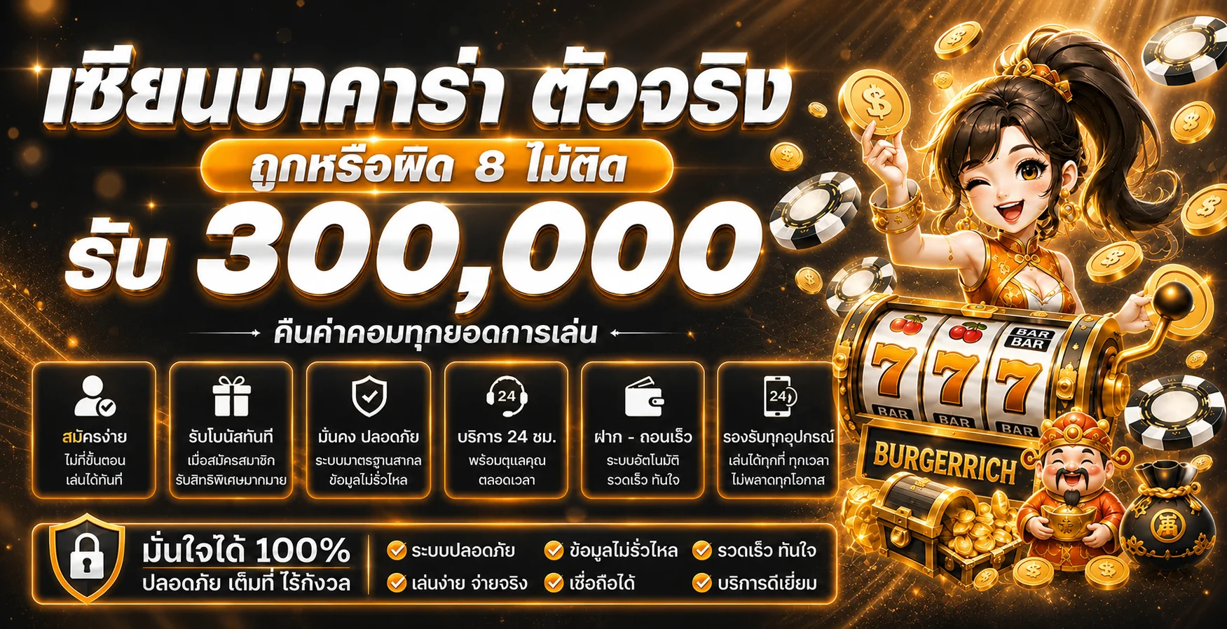 BURGERRICH เว็บพนันออนไลน์ | สล็อต PG บาคาร่า ฝากถอนออโต้